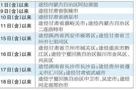 邢台两例无症状感染者在京轨迹公布，这些来返京人员须主动报告图片
