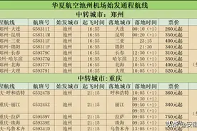 通程？改飞？池州九华山机场又有新航线了图片