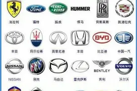 全球365个汽车品牌标志（珍藏版）图片