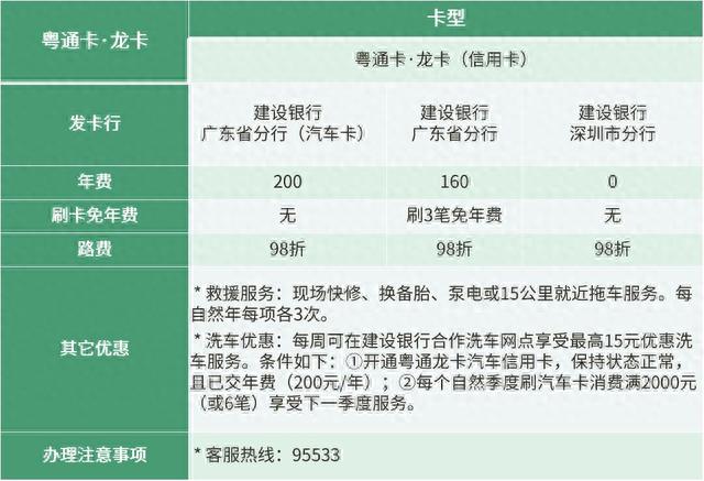 工商银行信用卡申请入口，网上免费办卡可靠吗 配图11