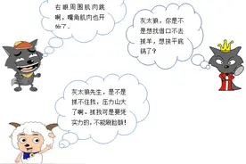 “左跳财，右跳灾”，是那么回事吗？图片