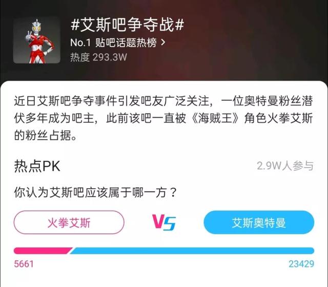 奥特曼粉丝夺权“艾斯吧”始末
