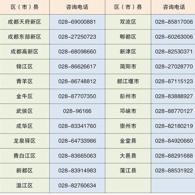 最新消息！成都无房无户籍孩子也有机会就读四七九啦！