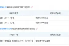 健之佳股权转让价格成谜 销售数据又现罗生门图片