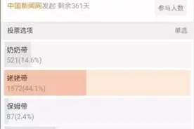 “有一种幸运，叫姥姥带娃”，中国式姥姥带娃是否戳中你的泪点？图片