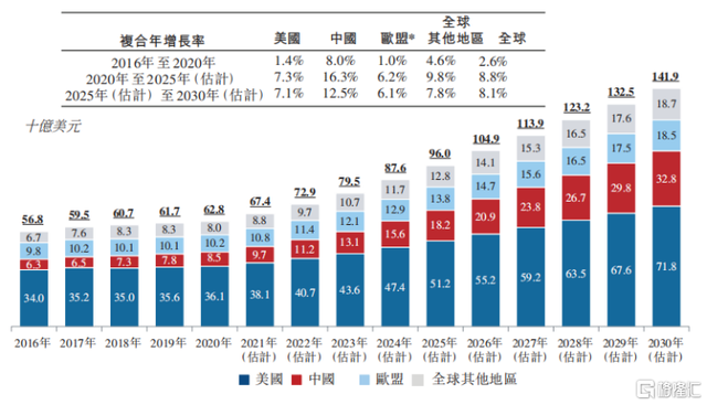 博肽产品怎么样 2026年博肽赵树民的活性肽产品效果如何