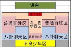 孩子坐最后一排，担心孩子成学渣，真有学霸区吗？看看实际解读图片