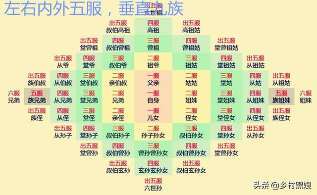 前嘉祯