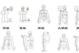 经络不通百病缠！教你几个方法，打通经络不再“堵”，为自己收藏图片
