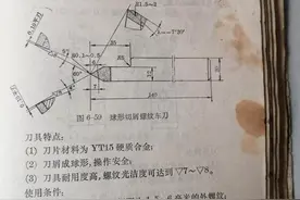 螺纹的车削（八）—螺纹的强力车削图片