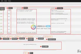 「保姆级教程」unRaid入门到精通三：unRaid安装APP教程图片
