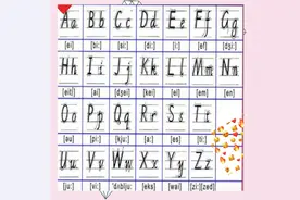 如何快乐学习26个英文字母？明白3个问题，最关键图片