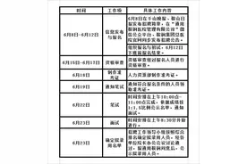 通用鞍钢医院管理有限公司公开招聘护士公告图片