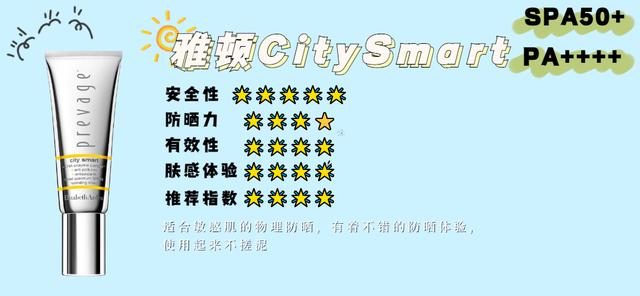 身体乳在喷防晒喷雾吗