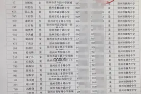 徐州撷秀初中定向摇号100人名单出炉！有你家孩子吗？图片