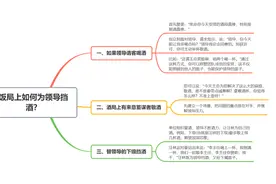 饭局上如何为领导挡酒？没头脑才硬喝，高情商都用这3招图片