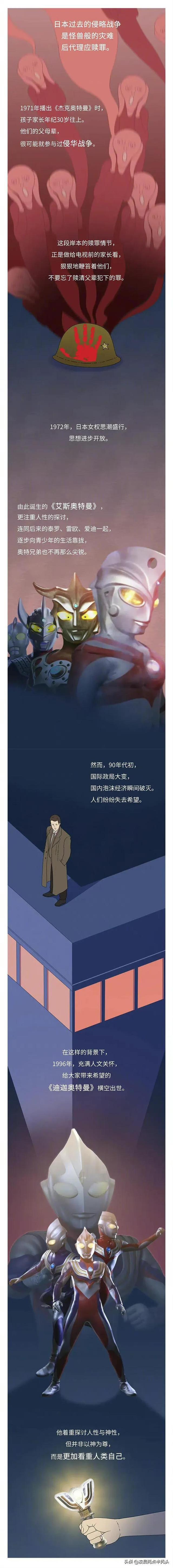 《奥特曼》被禁的秘密，只有长大后才能看懂 ​（漫画）