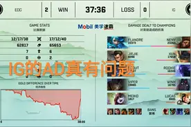“王校长热身图”火了，现场督战被完美翻盘，10-0的猴子都带不动图片