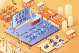 新《安全生产法》2021年9月1日开始实施图片