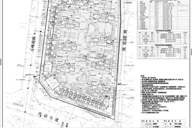 漳州诏安县世茂远晟云城建设工程设计方案总平面图批前公示图片