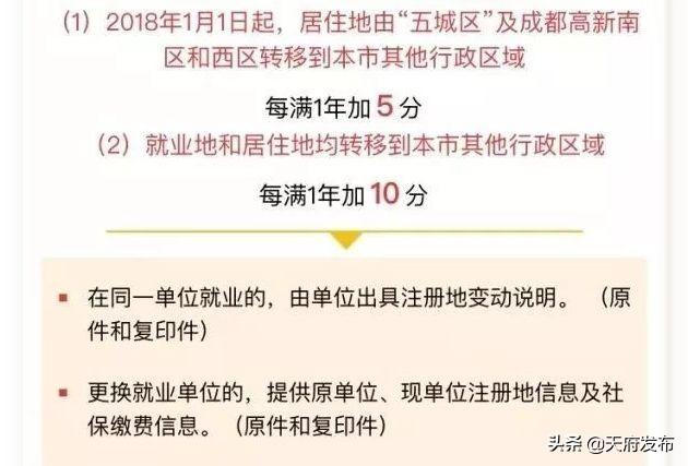 没有学历也可以入户成都，6月3号积分落户开始申请！（全套秘籍）