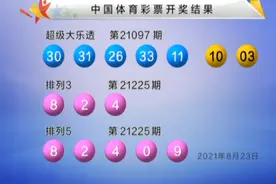 后区开03+10！大乐透第21097期开奖：前区二区断码 大号热出图片