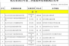 包头市教育局公布2021年第二季度校外培训机构白名单、黑名单图片
