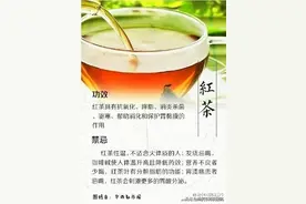 【9款茶的功效与禁忌——7】图片