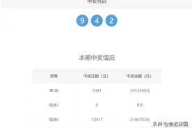 福彩3d068期，29组合大热，本期能否强势延续？图片