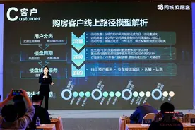 安居客官方旗舰双向直连，为购房者和房企打通线上成交路径图片