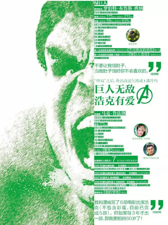 “复联”终结，不舍！（无剧透，请放心食用）