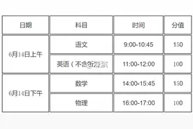 江苏南通：南通中学、南通一中“创新实验班”招生啦！各初中推荐名额这样分配…图片