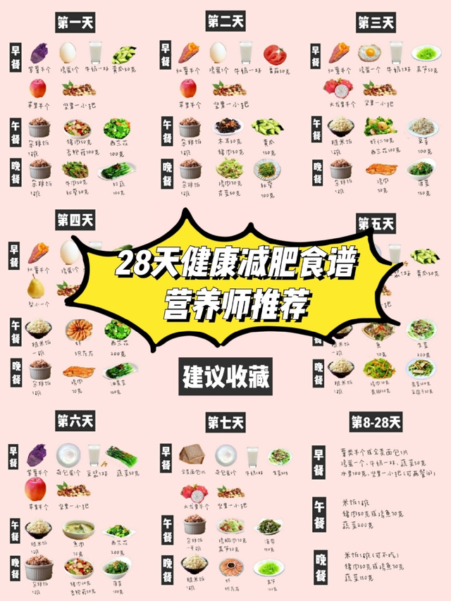 私藏减肥餐来了!好吃好做,天天不重样,轻松甩掉10斤肉,收藏了