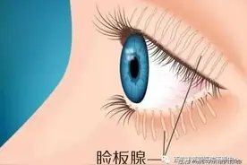 #健康科普汇#  【护眼tips】眼部热敷你真的会吗？图片