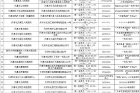 “流动车管所”在河东万达广场单日办理业务265笔 东丽北辰两区新增驾驶人体检医院图片