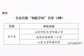 历下区44所学校在济南市市级培育校评选中榜上有名！图片