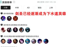 版本弱势的打野剑圣该怎么玩？盾弓半肉攻速流，利用特效打伤害图片