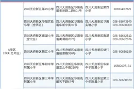 四川天府新区2021年小学一年级入学第三批次报名登记公告图片