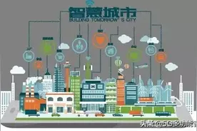 “5G+AI智慧灯杆”落地加速，为智慧城市建设赋能图片