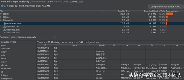抖音包大小优化-资源优化