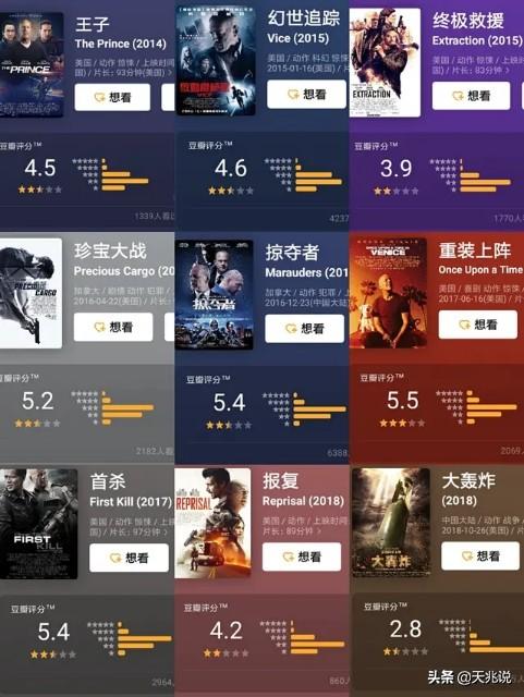 兰博谢幕，终结者牺牲！为何《虎胆龙威》却被好莱坞遗忘？