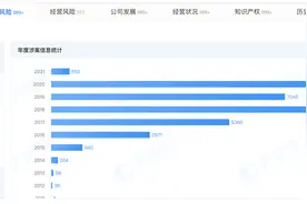 腾讯警告：腾讯游戏账号金币装备属于腾讯，私自交易或违法图片