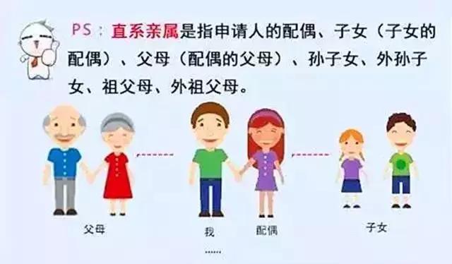 成都市小升初迁移户口该怎么操作？这篇文章可以解答你的疑问