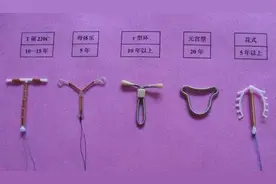 避孕环、节育环、宫内节育器，到底是个啥？图片
