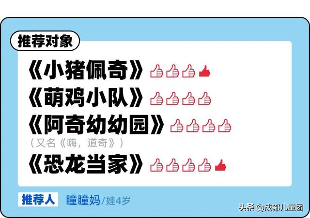 孩子到底能不能看奥特曼？家长给出了这份动画片红黑榜