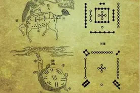 这个源自“洛书”的按摩术，对头部诸多疾病有奇效图片