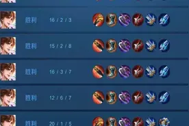 王者荣耀中各个段位的玩家都有什么特点，不同段位的真实体验图片