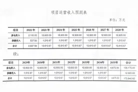 案例 | 山西省偏关县“24MW农林生物质热电联产”项目图片