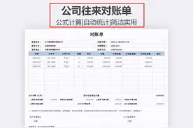 想轻松胜任会计工作，这些财务基础报表模板必不可少，收好备用图片