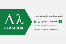 Excel发布新功能LAMBDA，达成图灵完备图片
